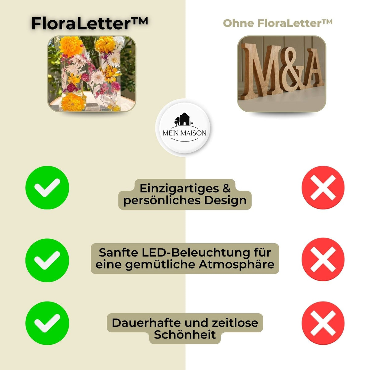 Leuchtbuchstabe aus Gießharz mit Trockenblumen – frei wählbar – Bild 9