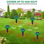 Solar Ground Vibration Stakes, Set of Four – Keep Burrowing Animals Away – Image 3
