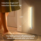 Motion Sensor Light Bar with Magnetic Mount – Turns On When the Closet Opens – Image 2