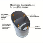 Utensil Holder with Drip Tray – Separate Compartments, Water Drains Below – Image 4