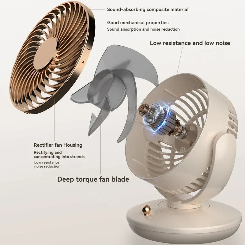 Tischventilator mit Rundumdrehung – drei Stufen, mit Akku – Bild 8