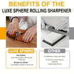 Diamond Sharpening Stone with Angle Guide – Holds the Knife at a Steady Angle – Image 10