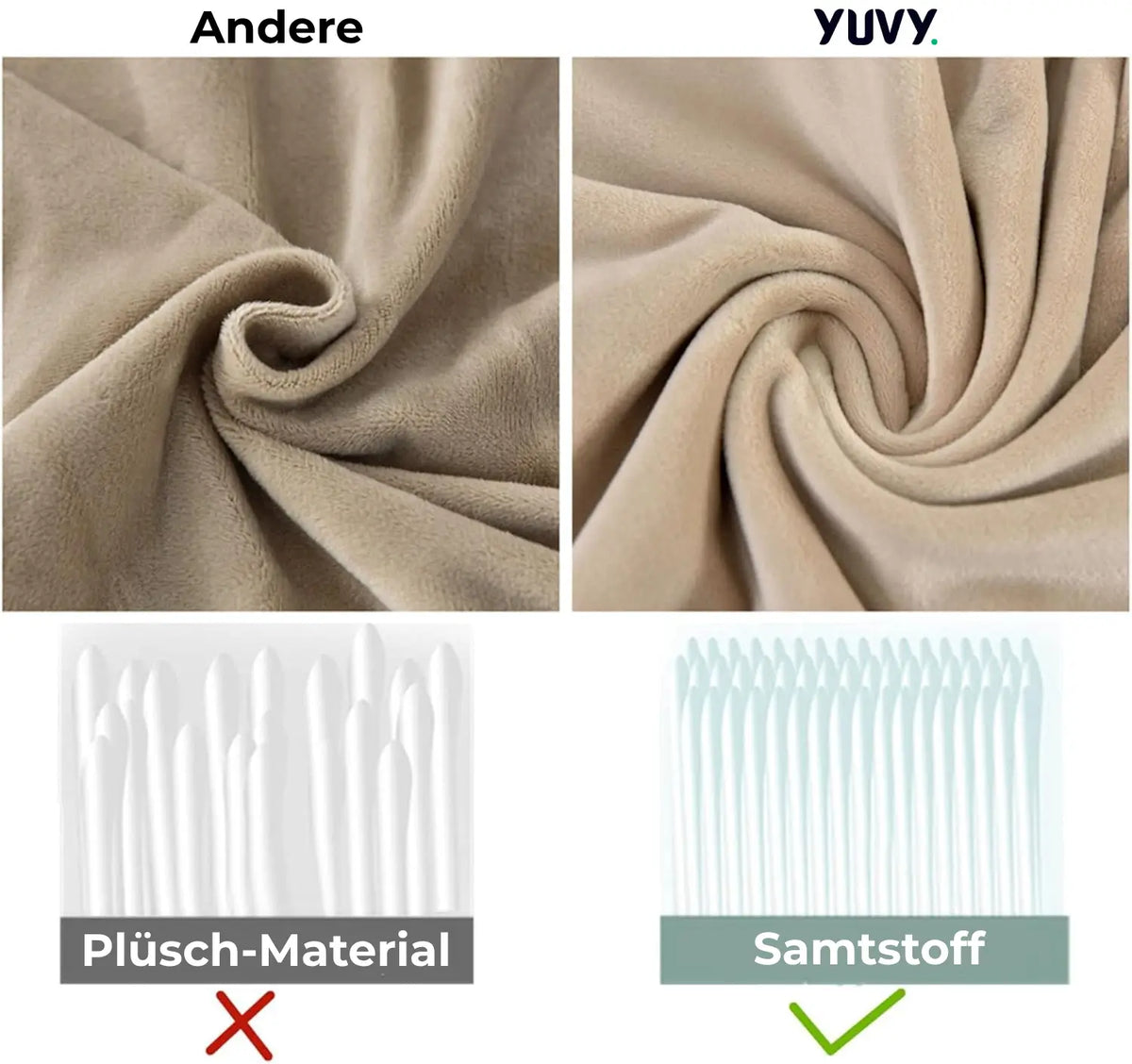 Elastischer Sofabezug aus Samt – spannt sich über Sitz und Rahmen – Bild 10