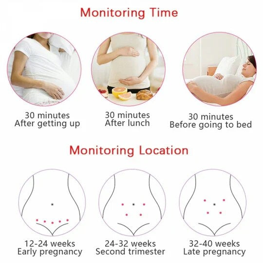 Fetal Doppler with LCD Display – Portable Heartbeat Monitor