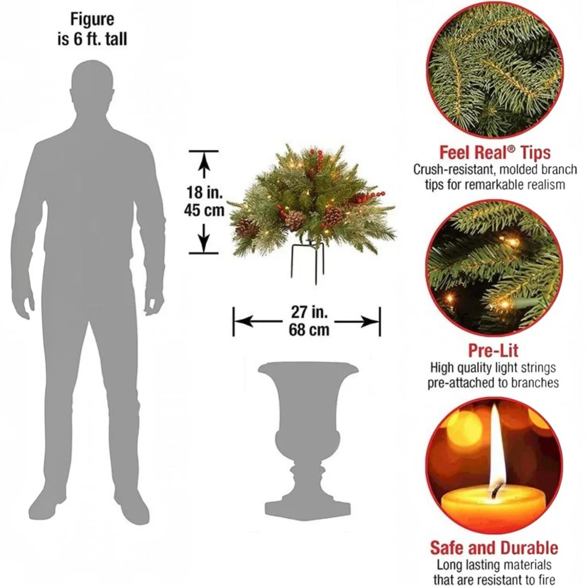 Pre-Lit Christmas Urn Filler – Battery-Operated Evergreen