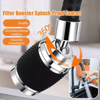 Swivel Faucet Aerator – Turns in Any Direction with Two Spray Modes – Image 2